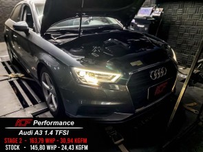 Reprogramação ECU TCU Stage  - Audi A3 1.4TFSI
